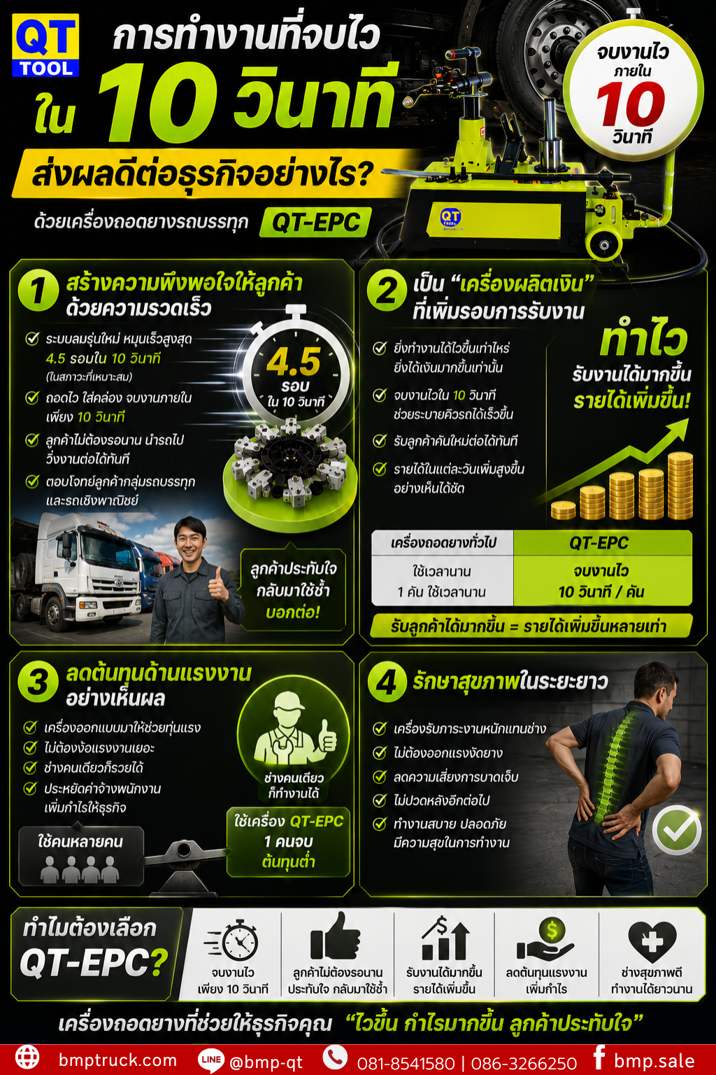 เครื่องถอดยาง