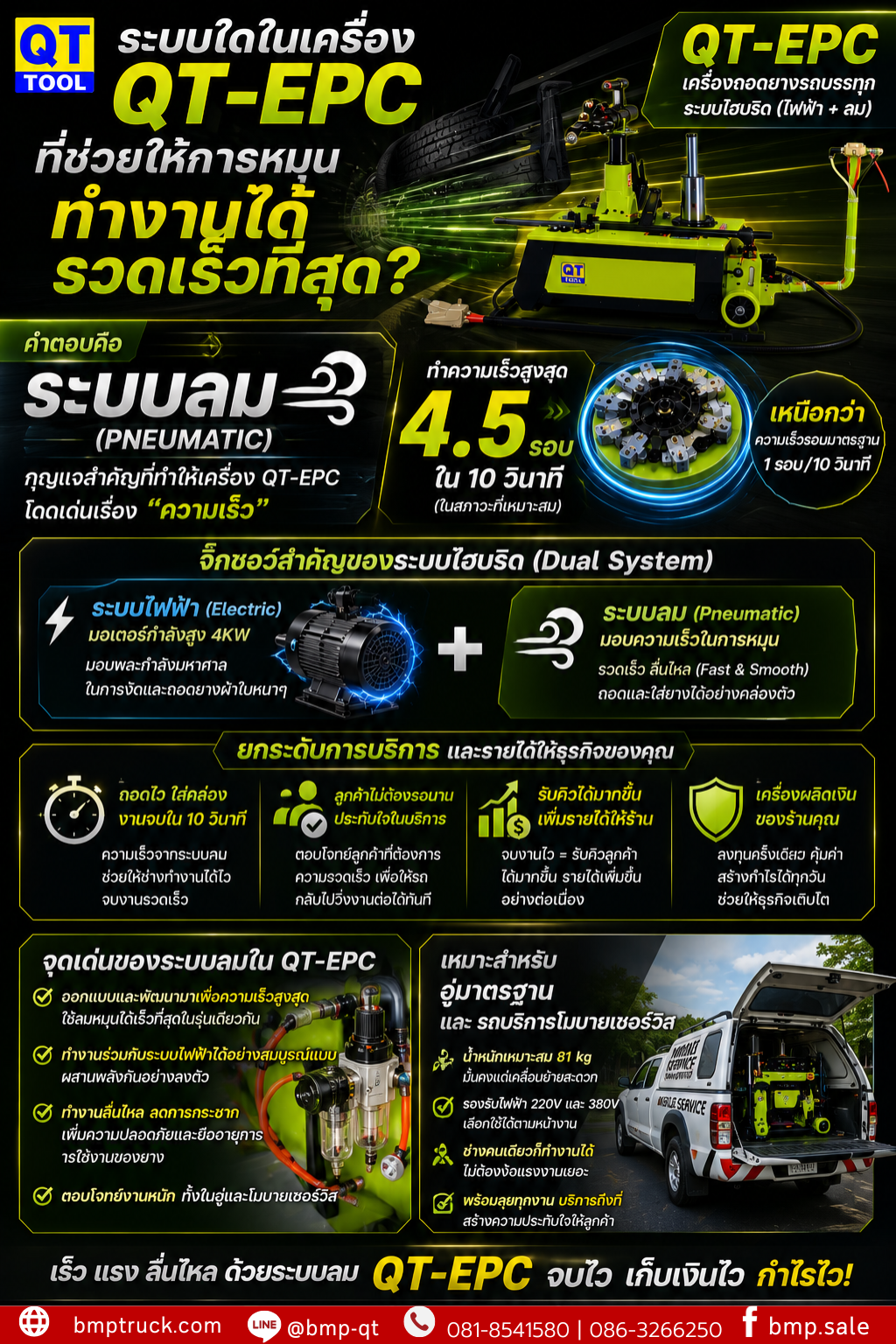 เครื่องถอดยาง