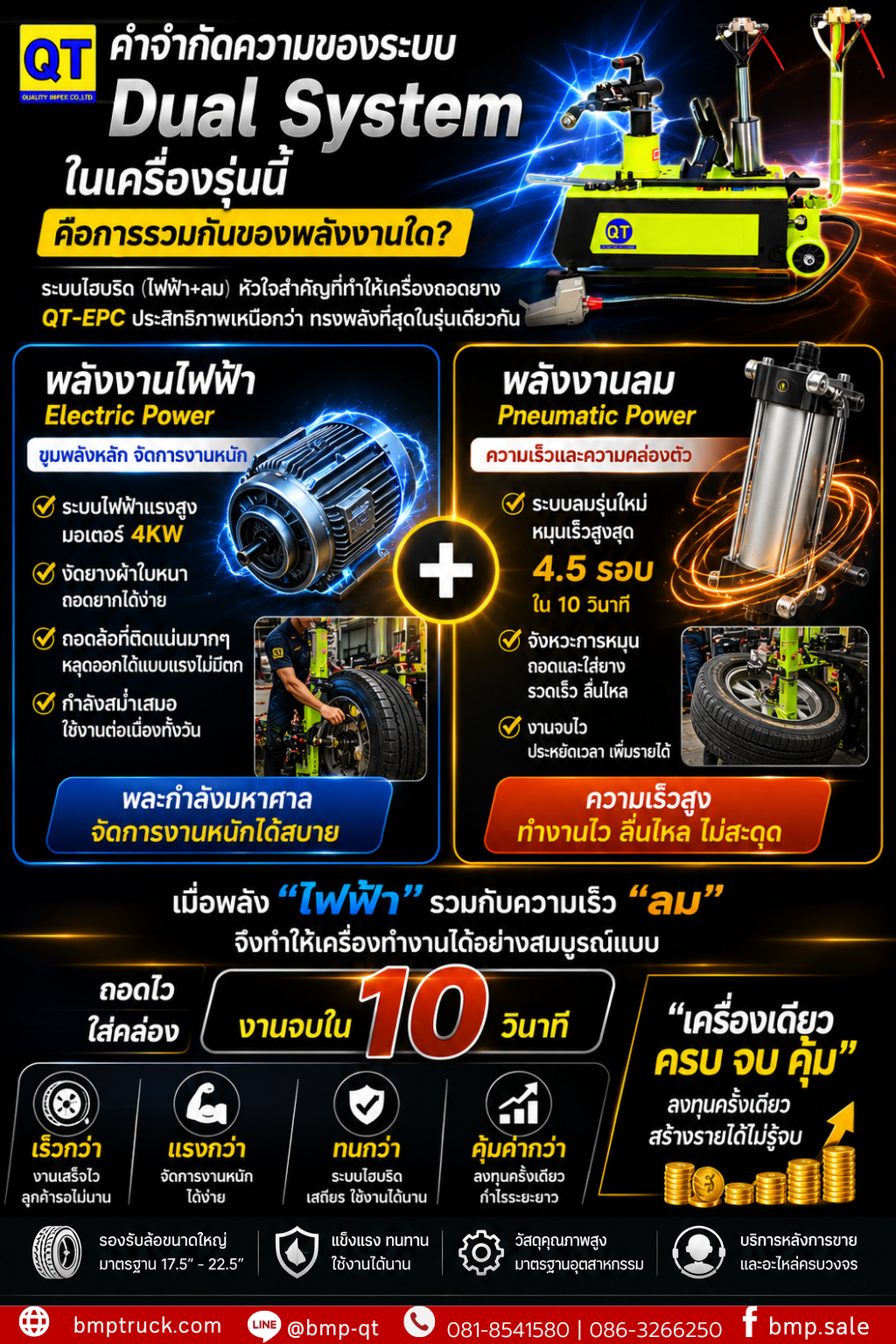 เครื่องถอดยาง