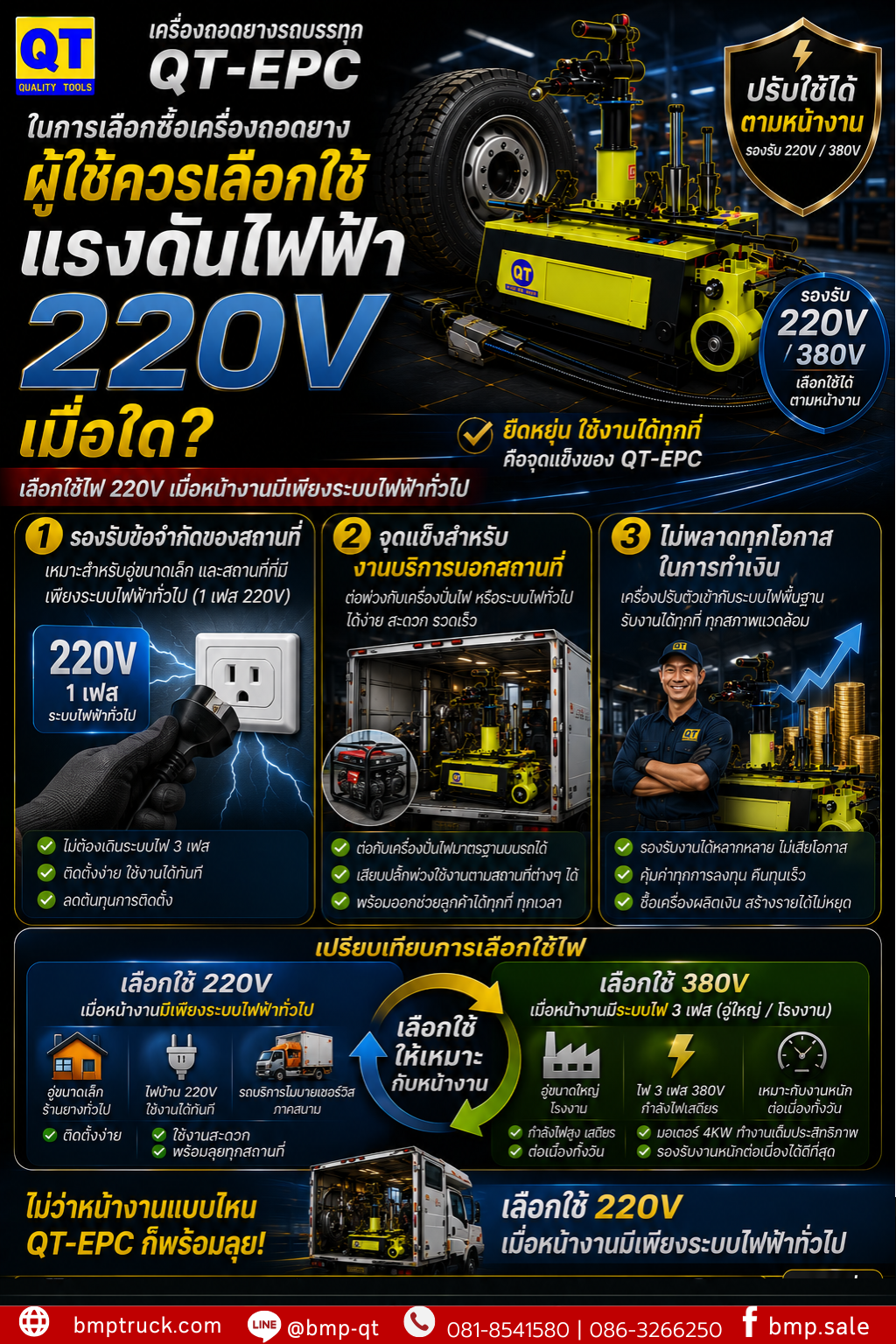 เครื่องถอดยาง QT-EPC39
