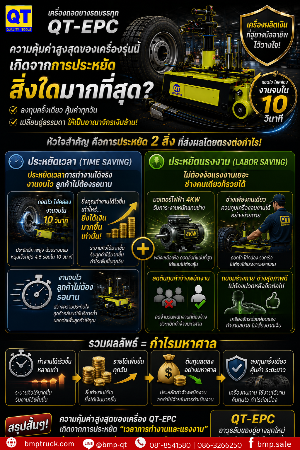 เครื่องถอดยาง QT-EPC40