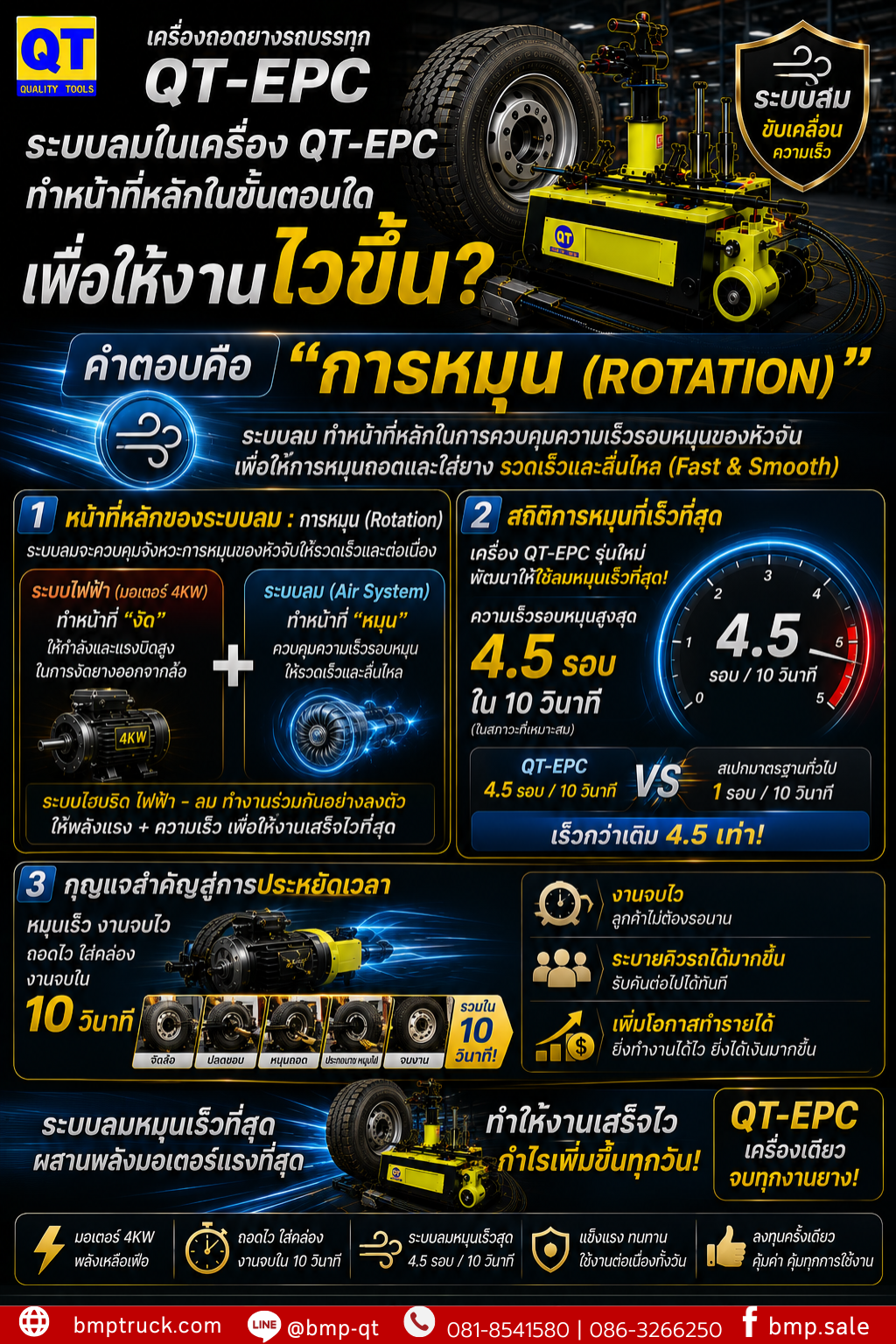 เครื่องถอดยาง QT-EPC43