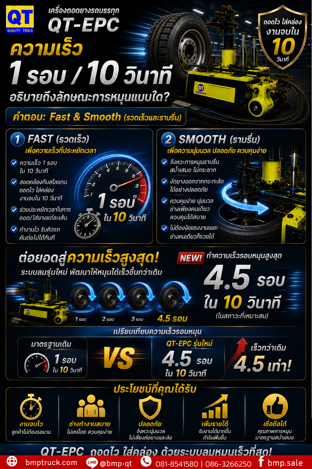 เครื่องถอดยาง QT-EPC44