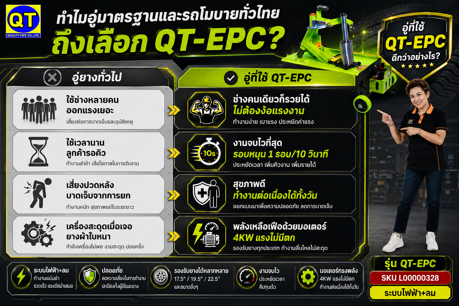 เครื่องถอดยางรถบรรทุก
