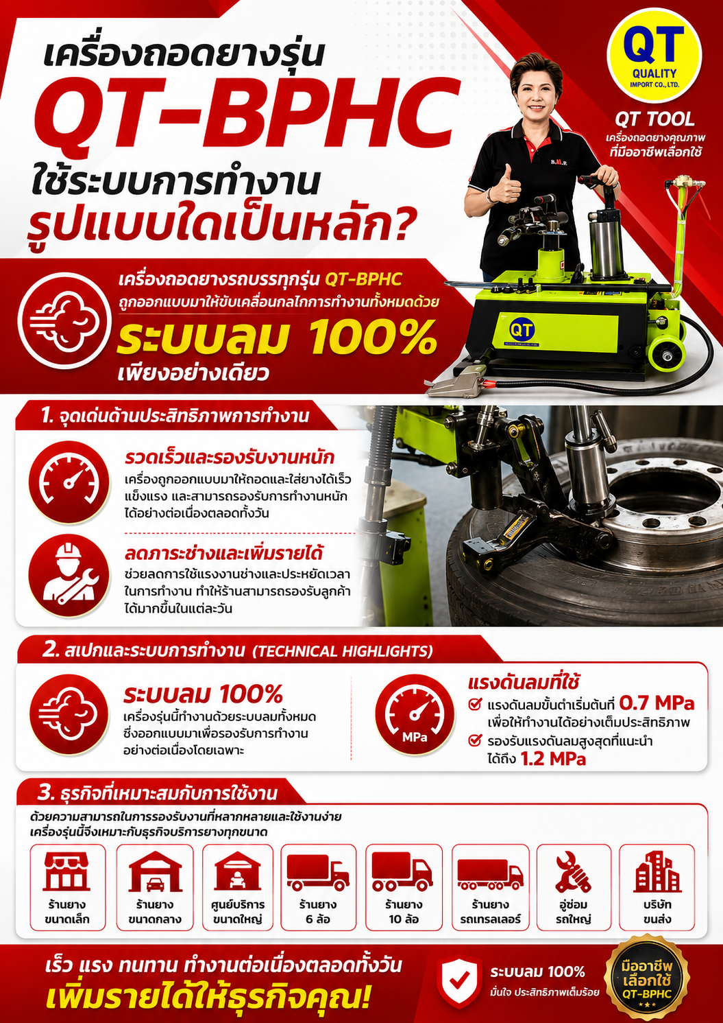 เครื่องถอดยาง