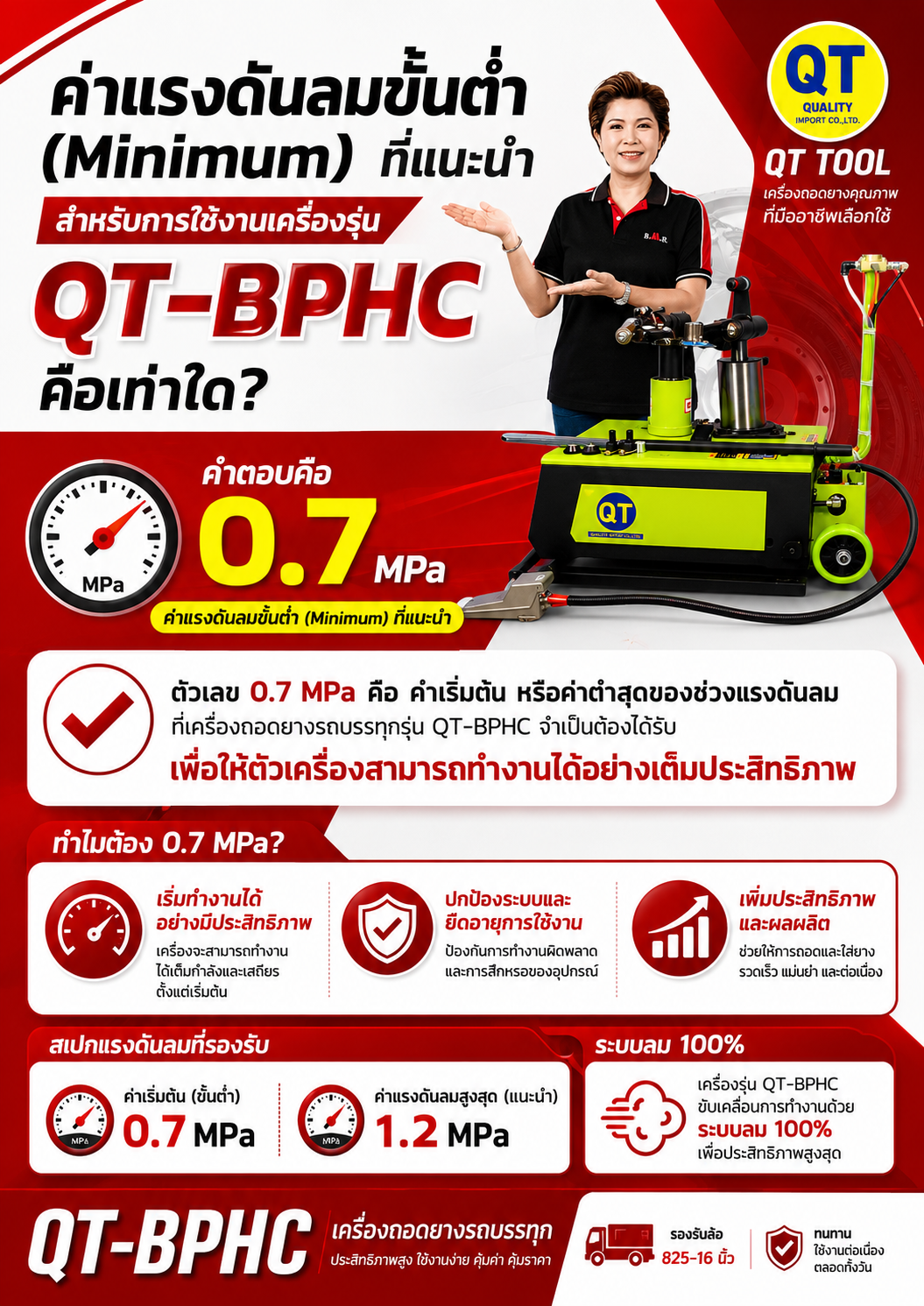เครื่องถอดยาง
