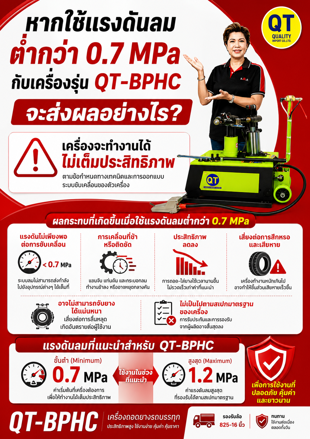 เครื่องถอดยาง